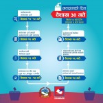 स्थानीय तह निर्वाचन–२०७८