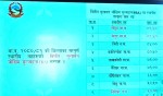 वित्तीय सुशासन जोखिम मूल्यांकनमा मेलुङ र शैलुङ गाउँपालिका अग्रस्थानमा