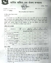 सितली–मेलुङ–बुद्धचोक सडक निर्माणको लागि आर्थिक स्रोत प्राप्त