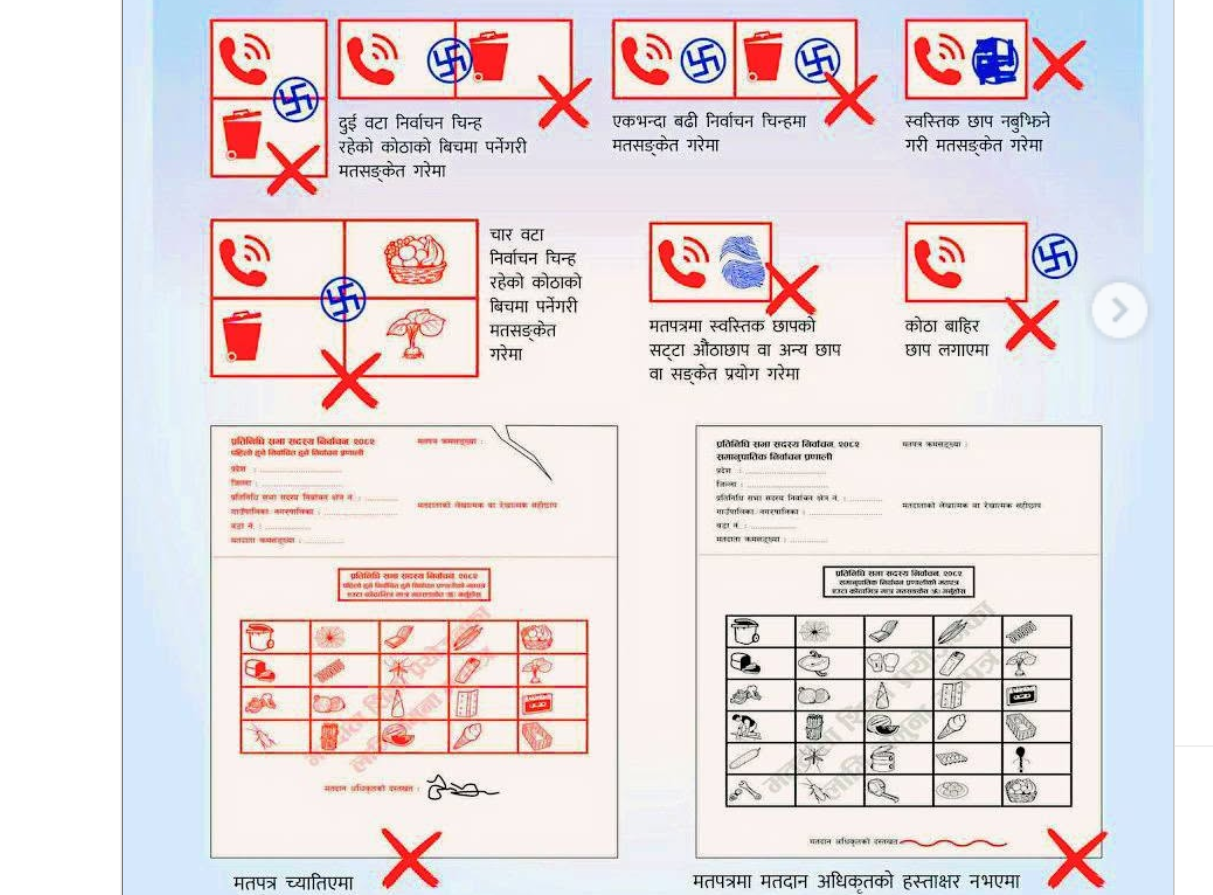 दोलखामा चार हजारभन्दा बढी मत बदर