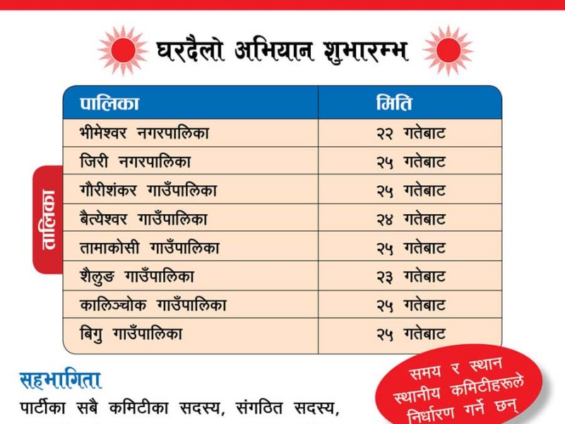एमाले दोलखा ५१ हजार परिवार भेट्ने 